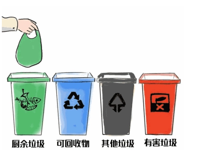 氣浮機(jī)有哪些分類，分別有什么作用，以溶氣氣浮機(jī)為例展開講講！01
